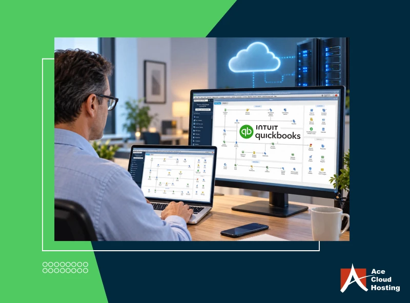 Hosted QuickBooks tailored infrastructure for on-demand usage