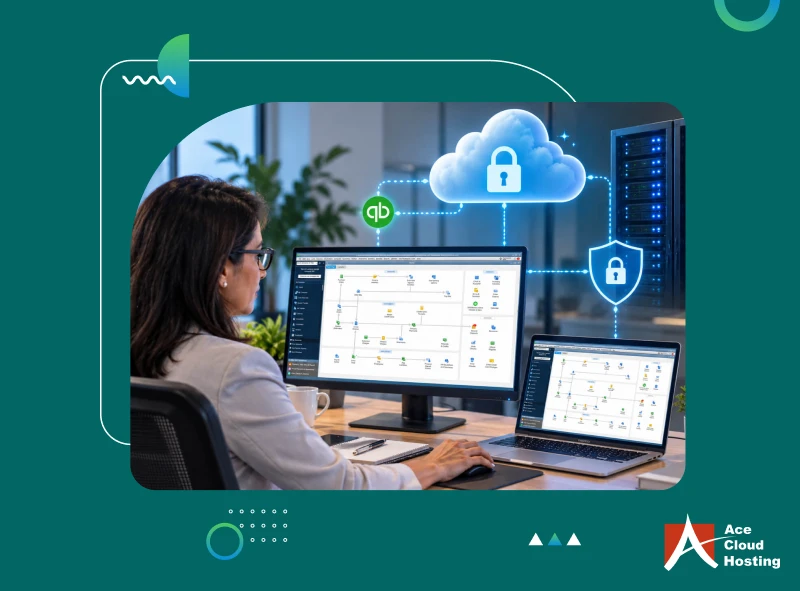 Security measures offered by QuickBooks hosting providers