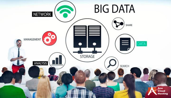 How Big Data Can Help Solve Key Business Problems?