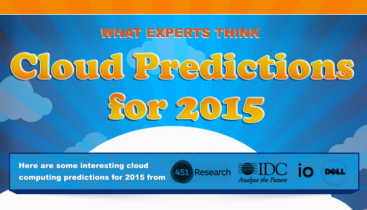 Cloud Predictions for 2015
