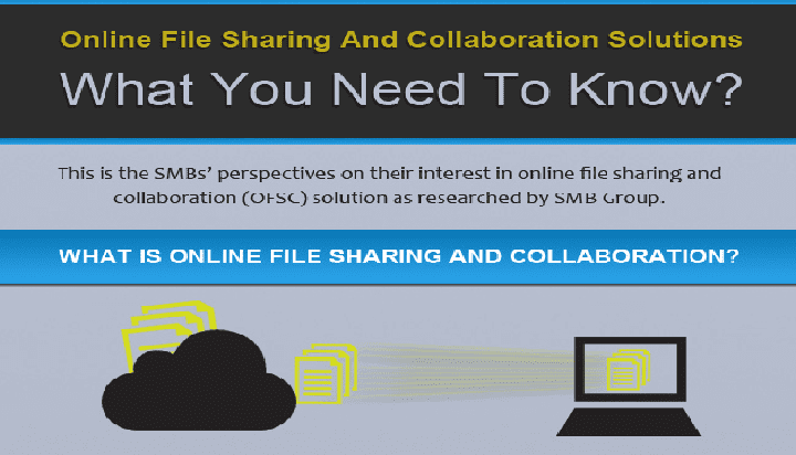 Online File Sharing And Collaboration