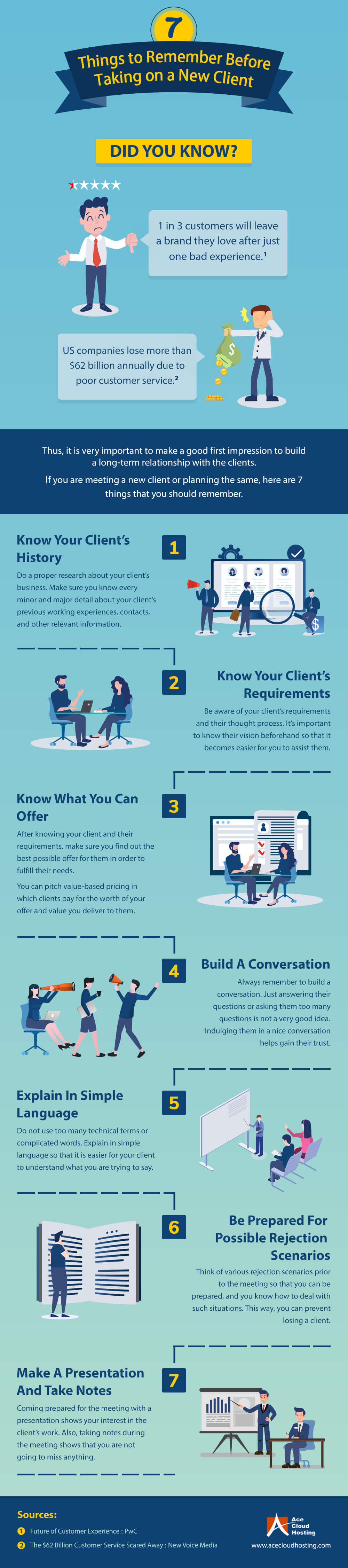 7 Things to Remember Before Taking on a New Client [Infographic]