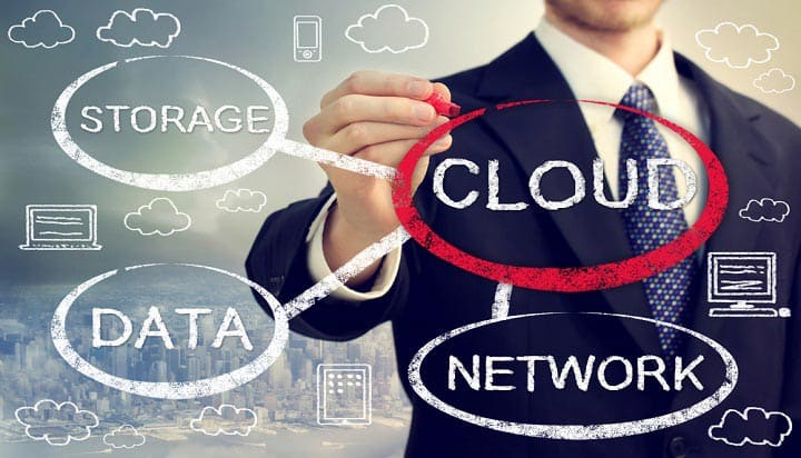 How Cloud Computing Has Worked in Favor of SMBs