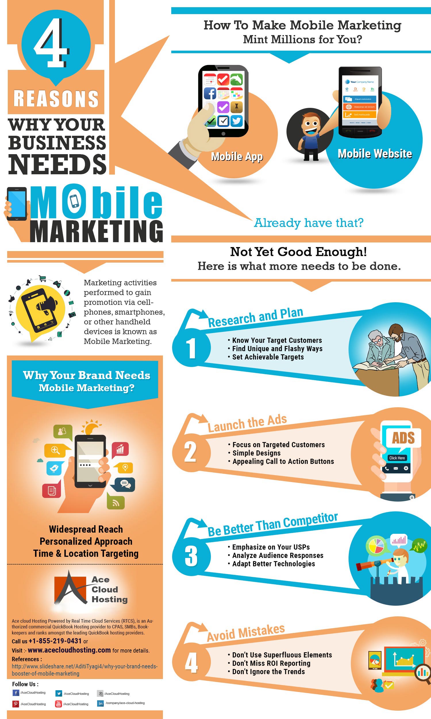 4 Reasons Why Your Business Needs Mobile Marketing Infographic