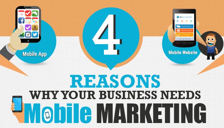 4 Reasons Why Your Business Needs Mobile Marketing