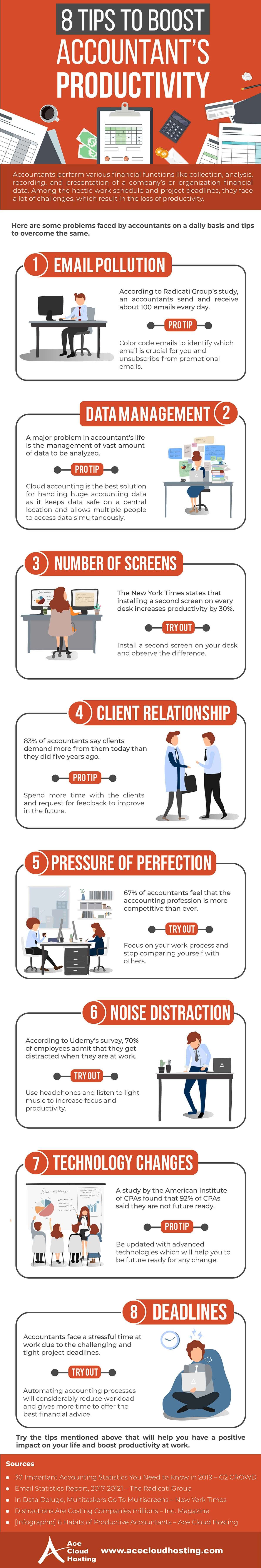 infographic-boost-accountant-productivity