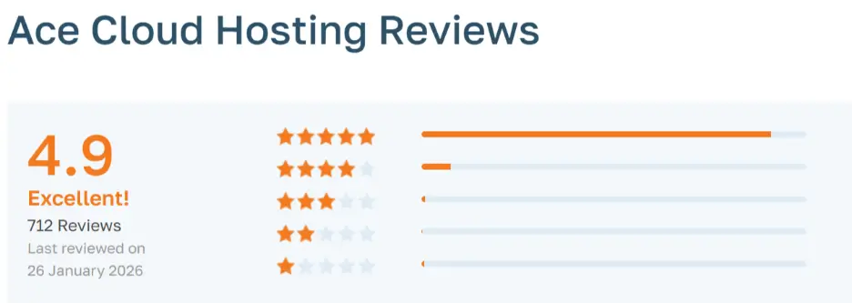 ace-cloud-hosting-review
