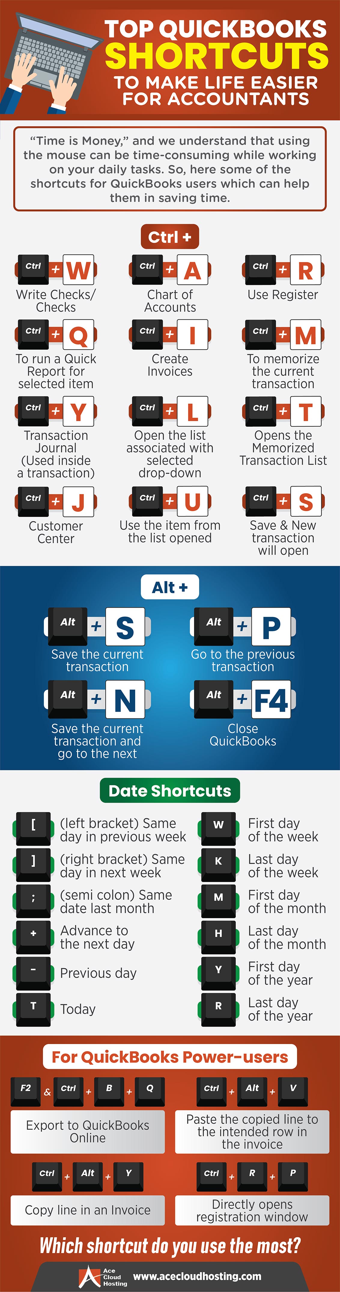 QuickBooks Shortcuts to Make Life Easier for Accountants Infographic