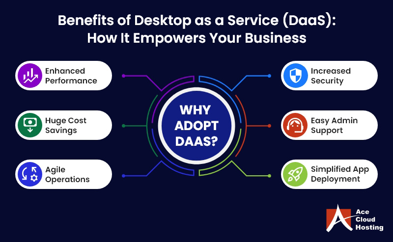 benefits of daas solutions