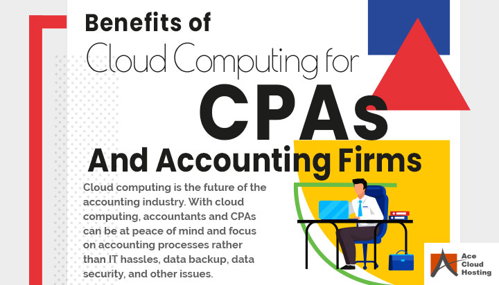 benefits of cloud computing 1