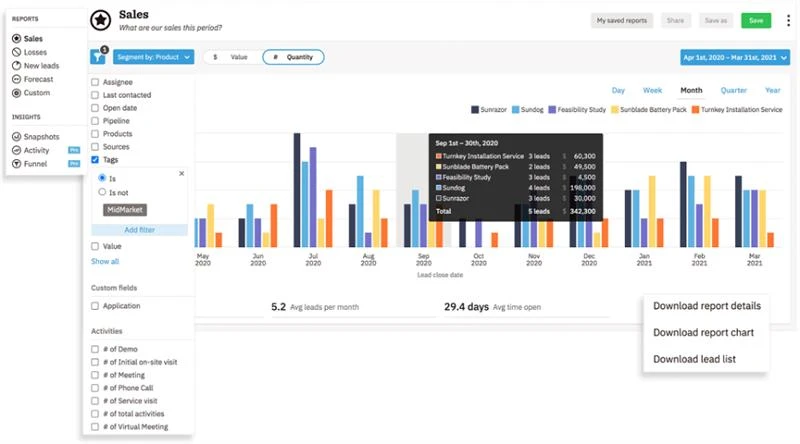 nutshell crm and quickbooks