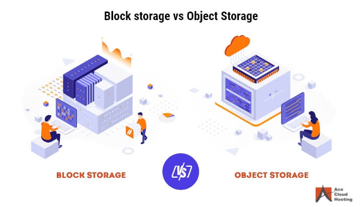 Block storage vs Object Storage