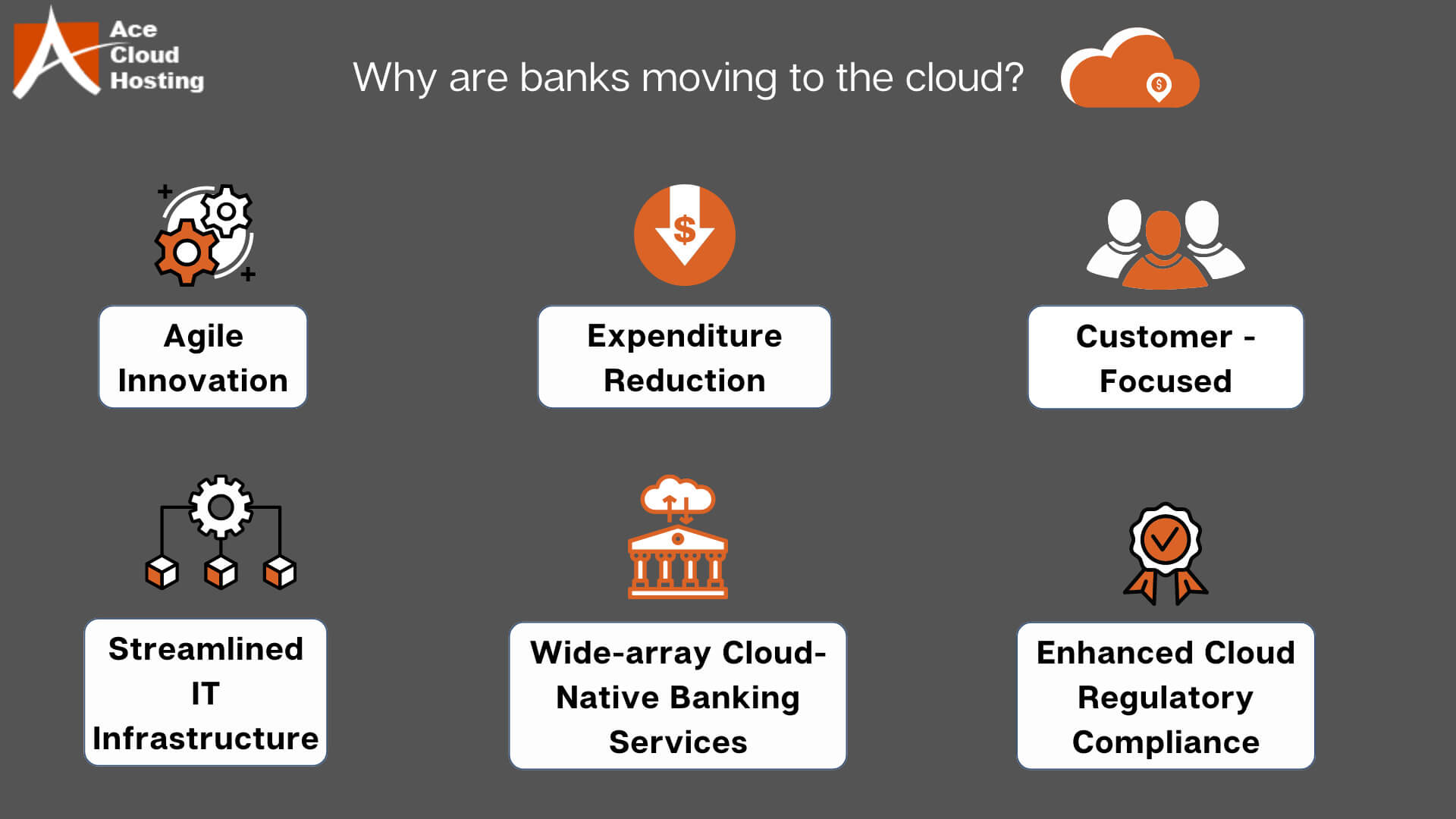 banks-moving-to-cloud