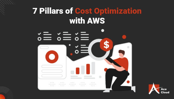 Cost Optimization Pillar : Cost Optimization Pillar: AWS Well ...