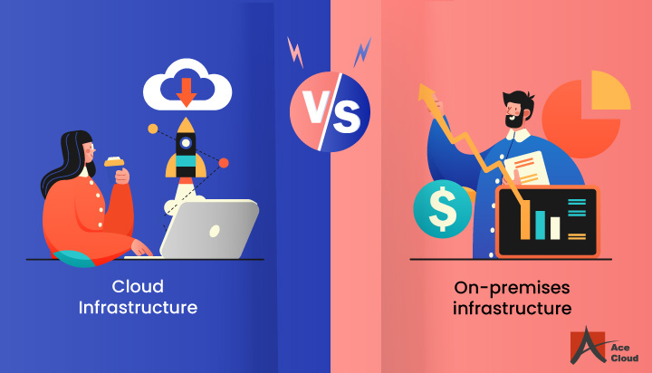 Cloud vs on-premises