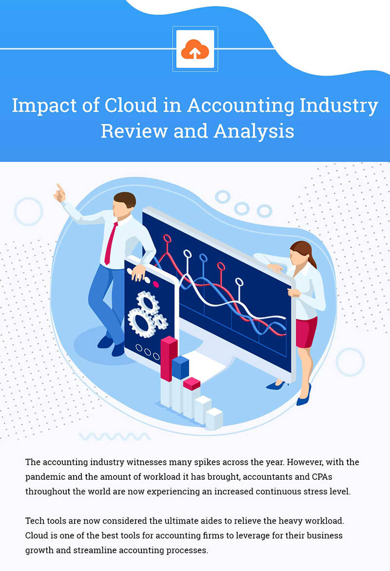 the impact of cloud in the accounting industry a review and analysis infographic 1