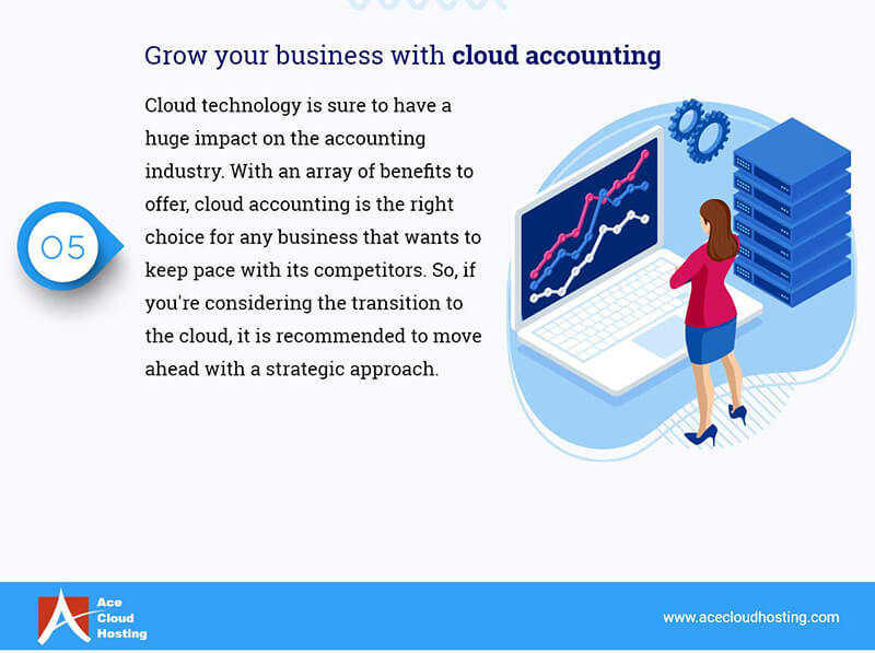 the impact of cloud in the accounting industry a review and analysis infographic 4