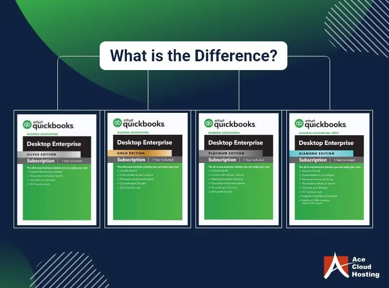 quickBooks-enterprise-silver-gold-platinum-and-diamond-whats-the-difference-f.webp
