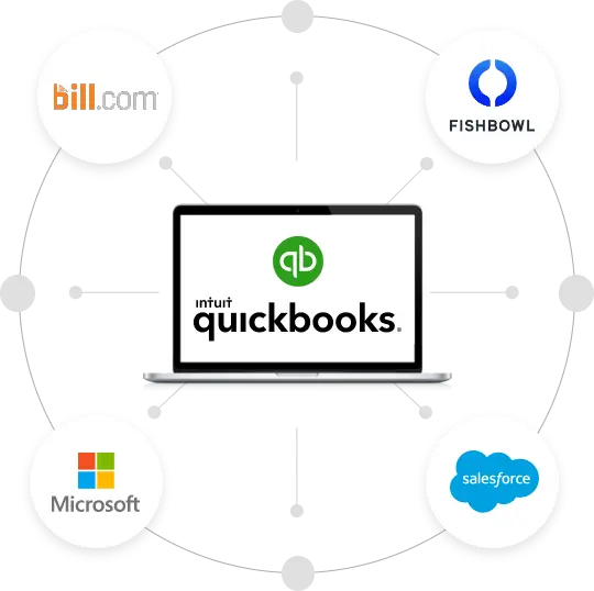 quickbooks-integration