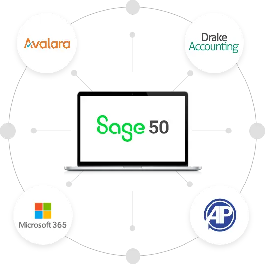 integrate-200-plus-business-apps-with-hosted-sage-50