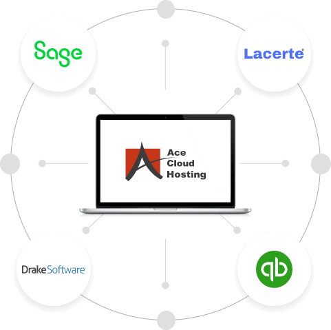 migrate-your-applications-to-the-cloud
