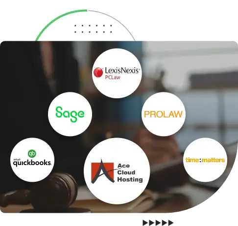 unified-cloud-solutions-img