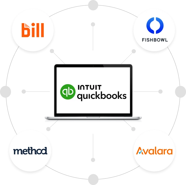 QuickBooks Pro cloud hosting with 200+ integrations enabling secure collaboration and a unified, high-performance accounting ecosystem.