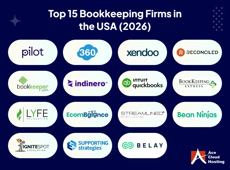 top bookkeeping firms in usa