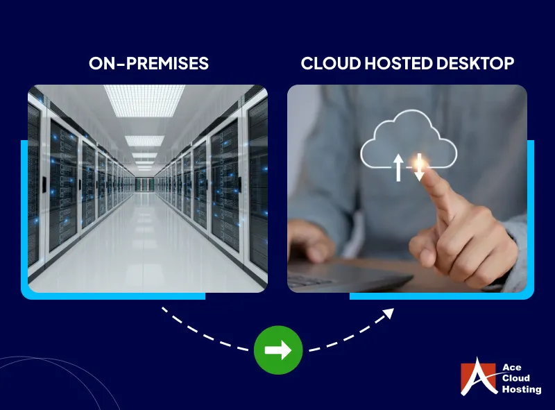 Migrating from On-Premises to Hosted QuickBooks Desktop [2026 Guide]