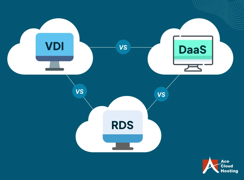 VDI vs. DaaS vs. RDS – Which One is Right for Your Business?
