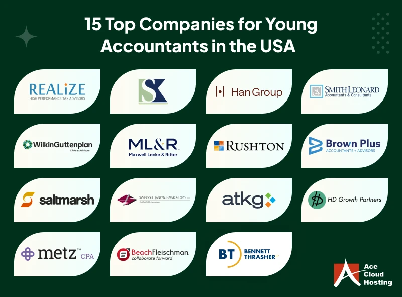 15 Top Companies for Young Accountants in the USA